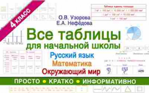 Книга Узорова О.В.,Нефедова Е.А. Все таблицы д/нач.шк.  4кл. Русс.яз. Математика Окруж.мир, б-3992, Баград.рф